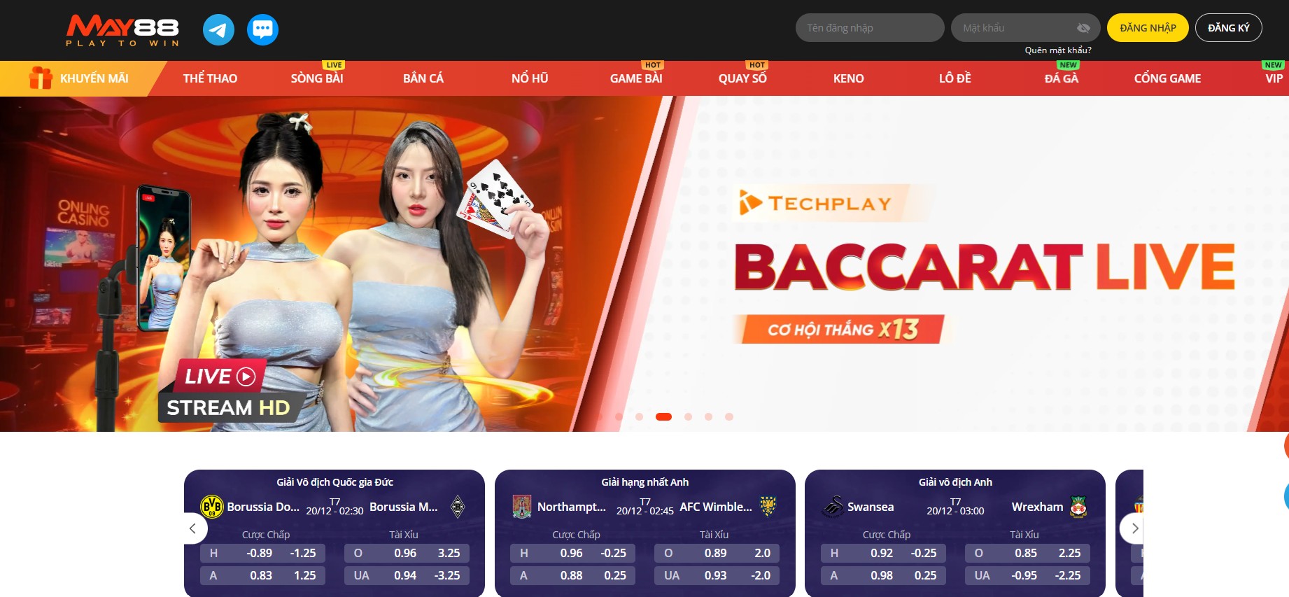 May88 - Nhà Cái Cược Chuẩn Bắc Âu, Hệ Sinh Thái Toàn Diện Giải đáp một số thắc mắc về nhà cái cá cược May88